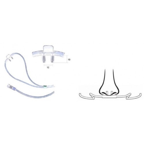 FIAB - Cânula (óculos) nasal com tubo oxigénio, 1.60mt - Adulto