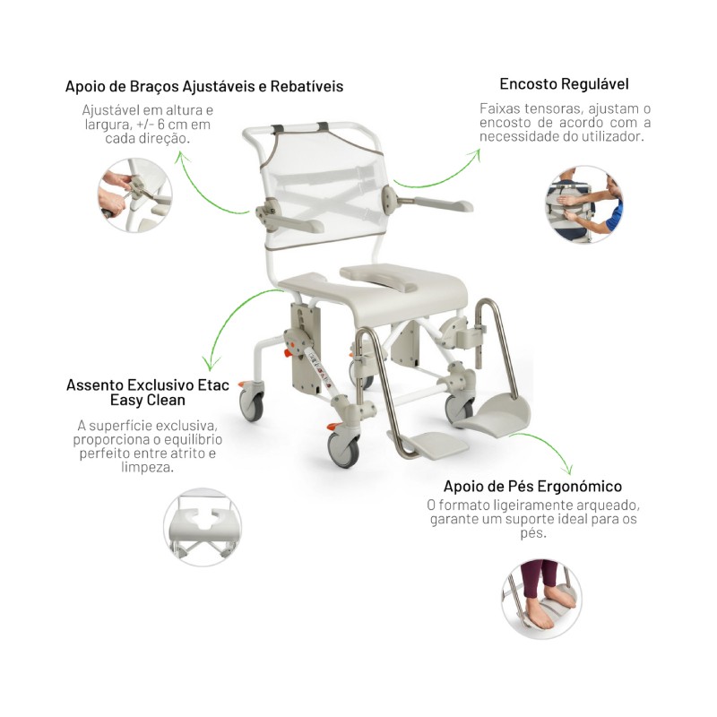 Swift Mobil 2 - Cadeira de Banho e Sanitária Etac