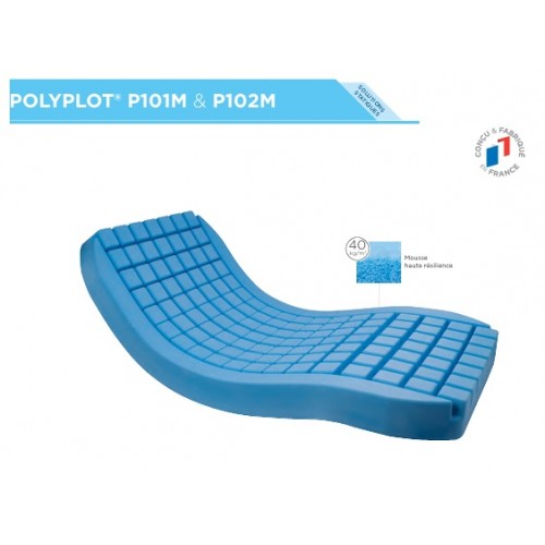 Systam® - Colchão Polyplot inteiro anti-escara,198x870x140mm