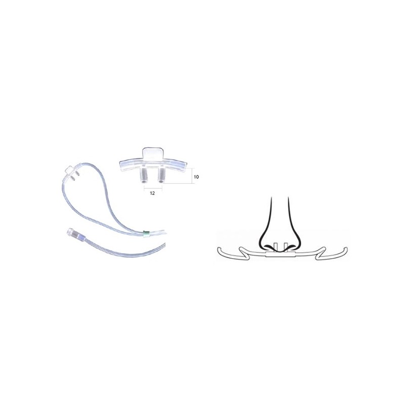 FIAB - Cânula (óculos) nasal com tubo oxigénio, ADULTO,  2,10mt (1un)