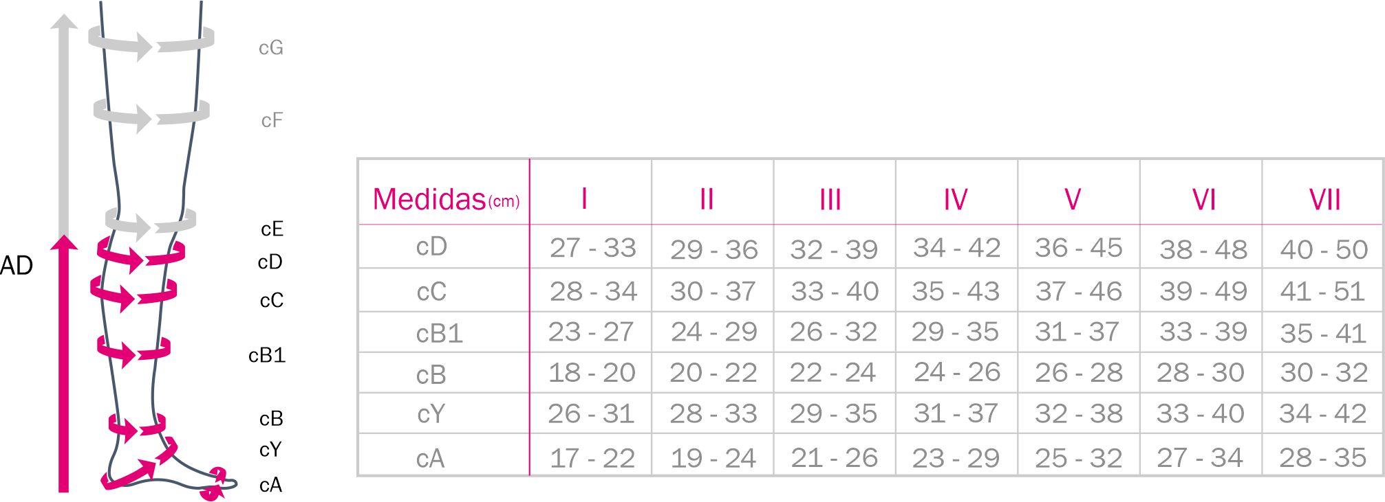 Tabela de Tamanho Meias AD Medi